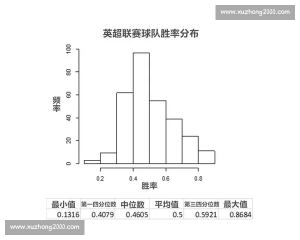 全面解析体育赛事数据助力胜率提升与赛前策略优化
